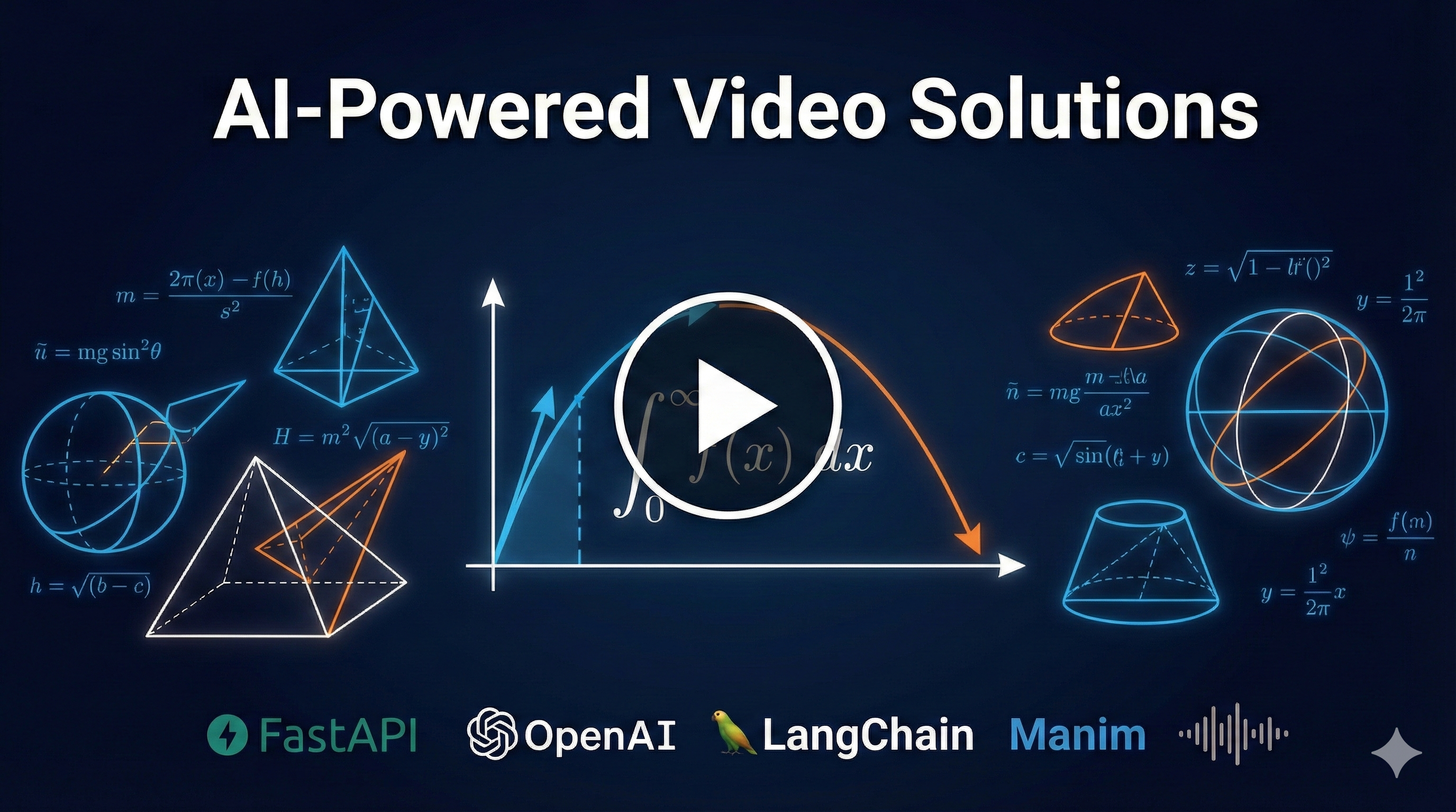 AI Video Solution Generator